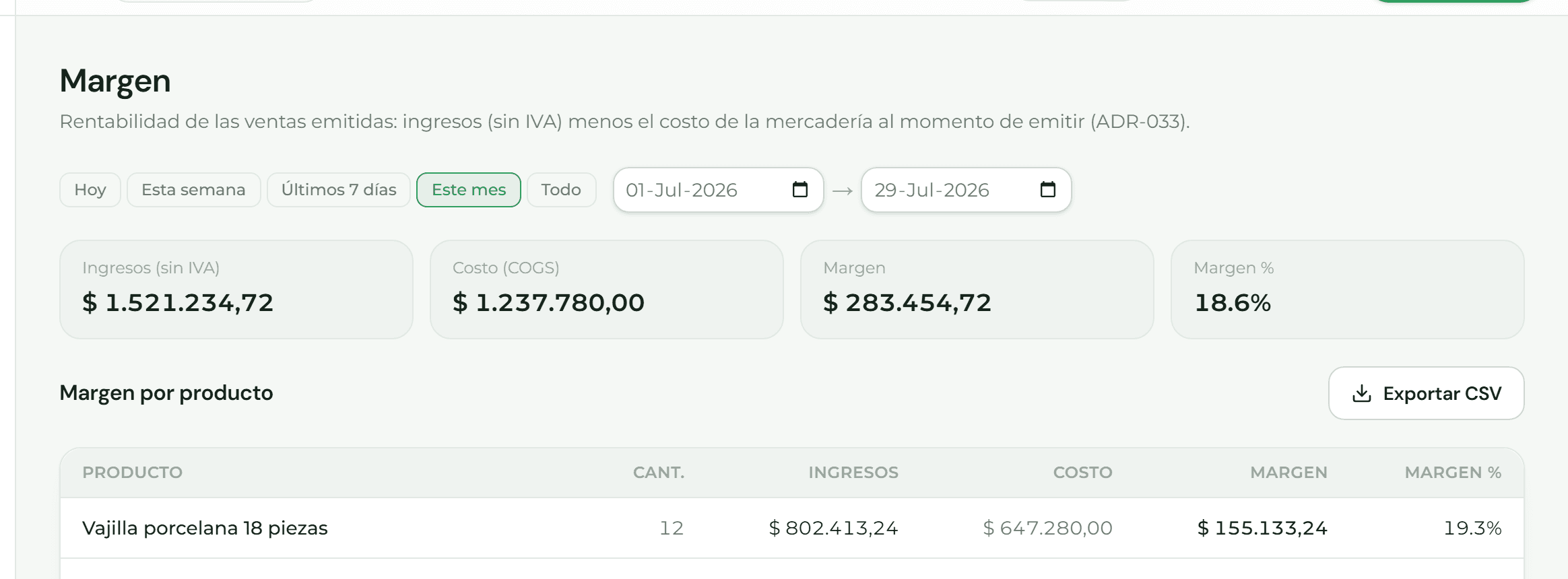 Vista de Productos en Rentabilidad, con el margen de cada producto en el período elegido